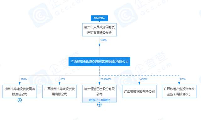 人事變動引領(lǐng)新生機(jī)，助力軌道交通集團(tuán)實(shí)現(xiàn)高質(zhì)量發(fā)展